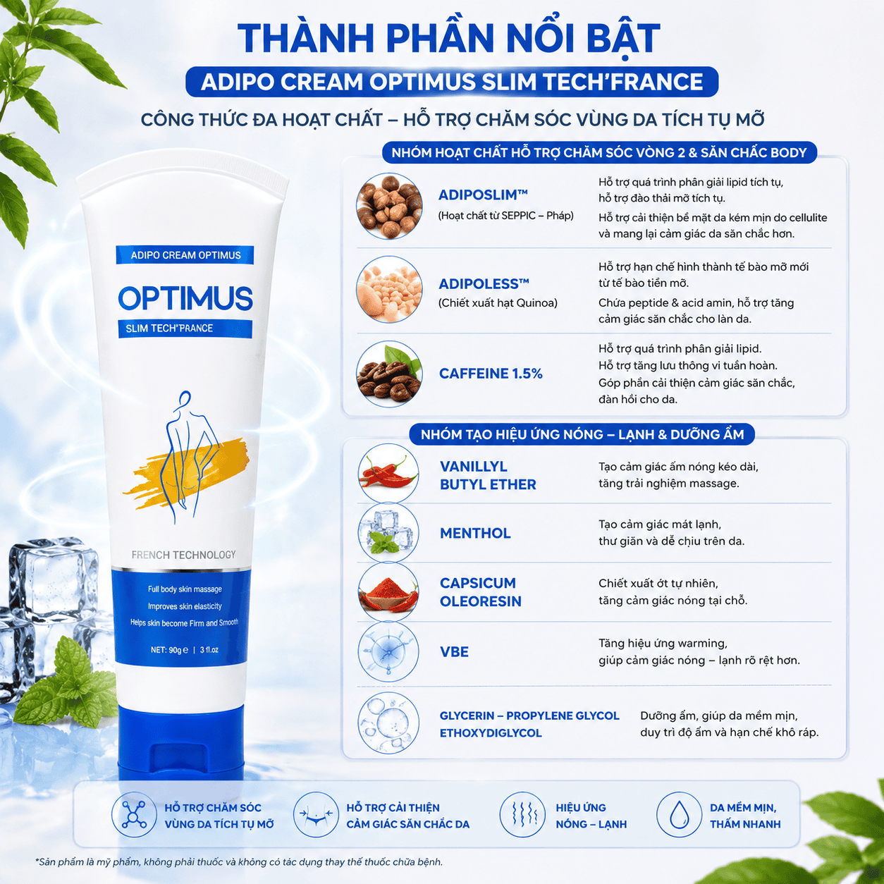 Thành phần nổi bật của kem tan mỡ Optimus